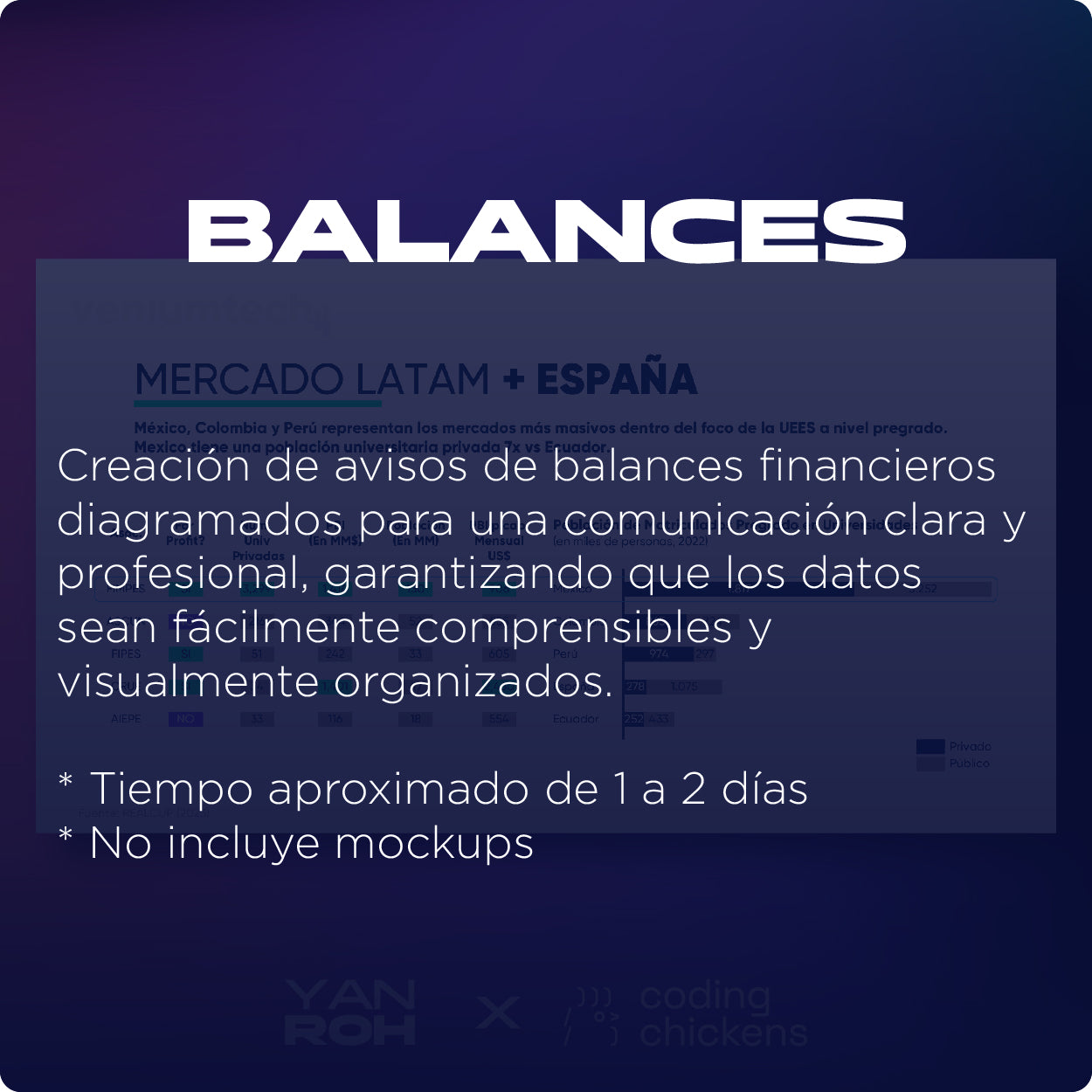 Balances